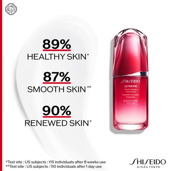 Ultimune 3.0 Power Infusing Concentrate