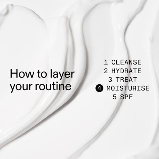 Bio-Active Ceramide Repairing and Plumping Moisturizer