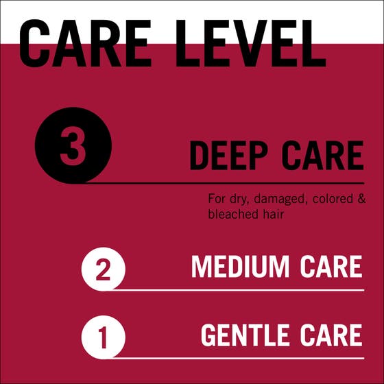 Gliss 4-In-1 Color Radiance Bond-Building Hair Mask