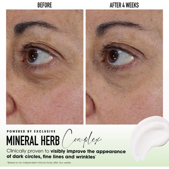 Skinlongevity Revitalizing Eye cream