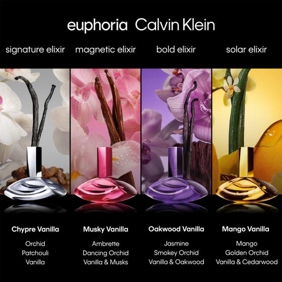 Euphoria Signature Elixir Intense for Women