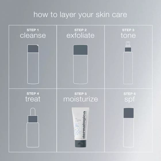 Skin Smoothing Cream