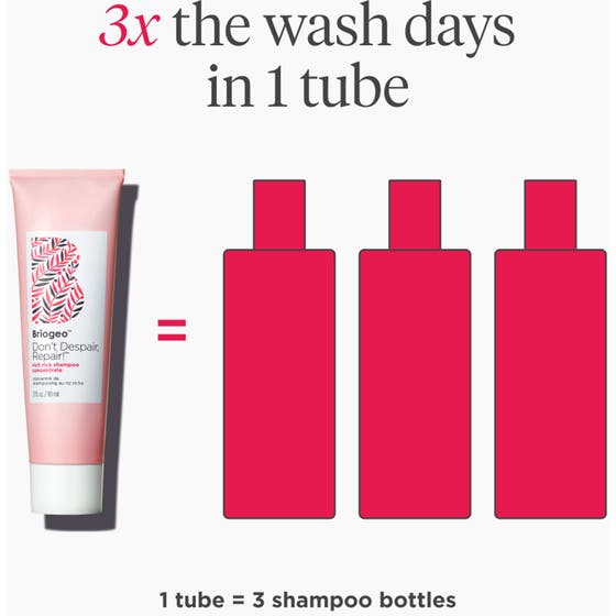 Don't Despair, Repair!™ Shampoo Concentrate