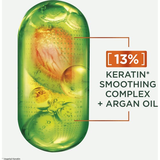 Fructis Keratin Sleek Mask