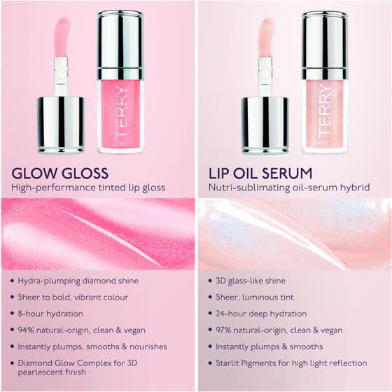 Baume de Rose Lip Oil Serum