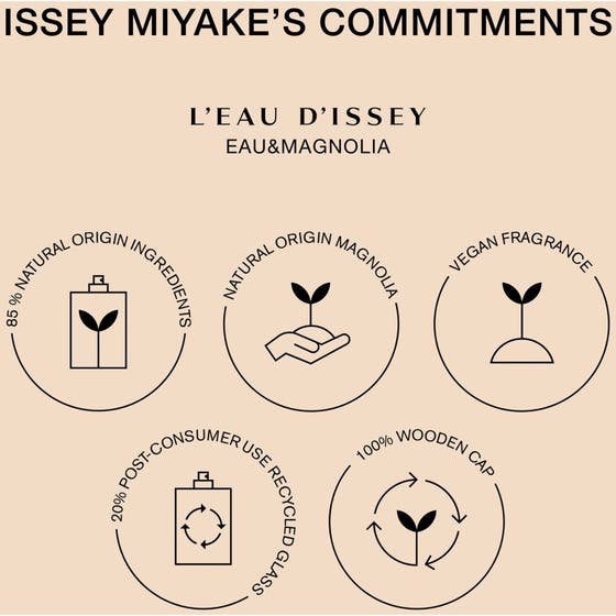 L'eau de Issey Magnolia