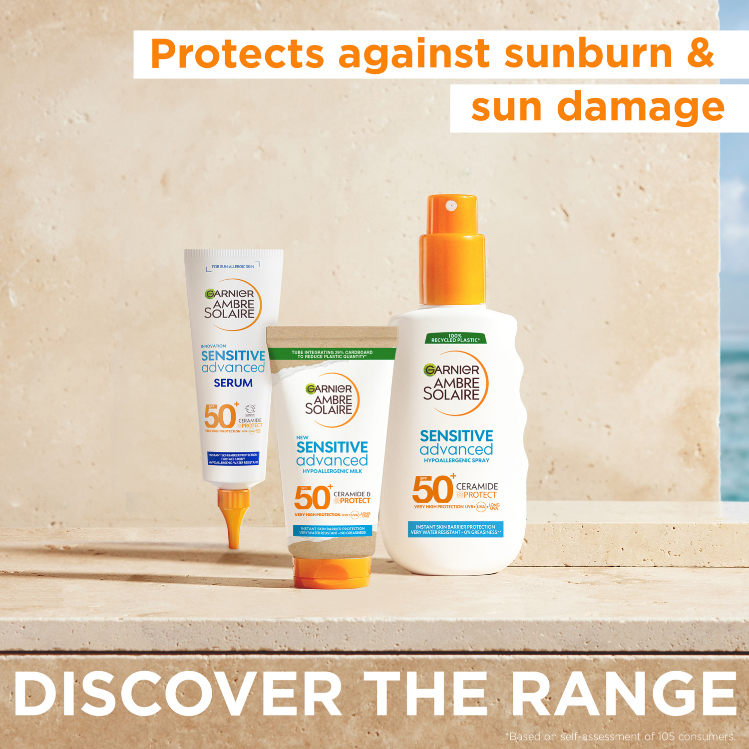 Sensitive Advanced Hypoallergenic Face & Body Sun