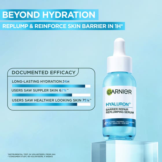 Hyaluron+ Barrier Repair Replumping Serum