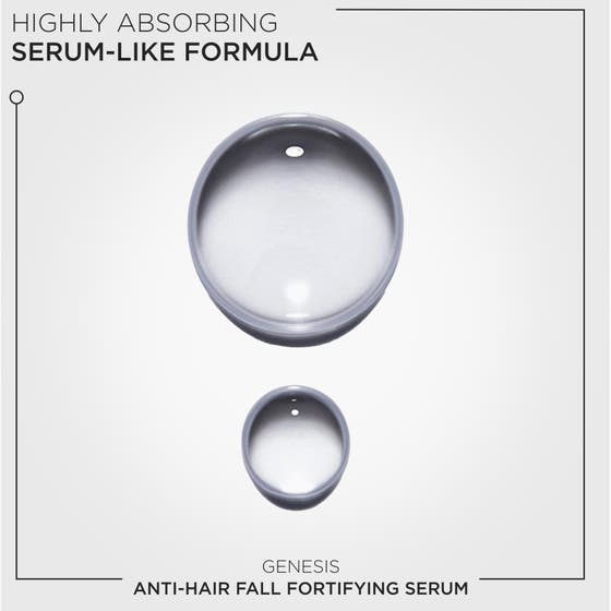 Genesis Serum Anti Chute Fortifiant Mini