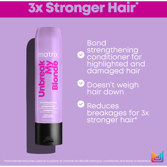 Unbreak By Blond Shampoo & Miracle Creator Spray