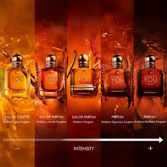 Happy Wife Happy Life