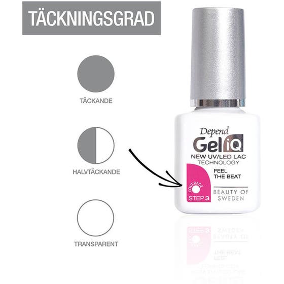 Gel IQ Base & Top Coat Set