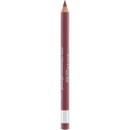 Color Sensational Precision Lip Liner