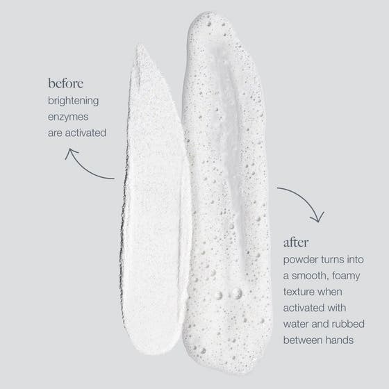 Complete Complexion Essentials Set