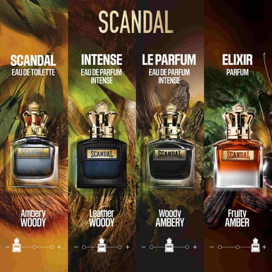 Scandal Le Parfum Him