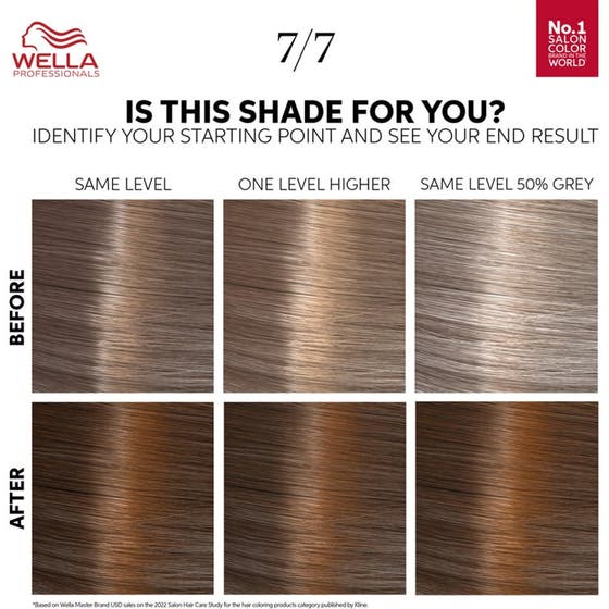 Walnut Brown Trio – Professional Color
