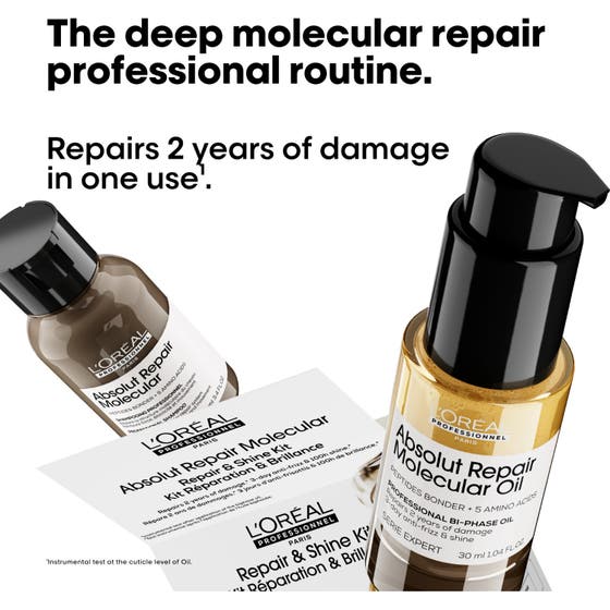 Absolut Repair Molecular Mini Duo Kit