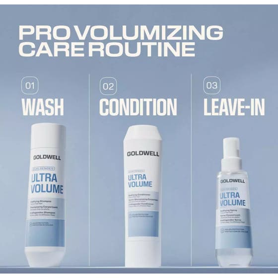 Dualsenses Ultra Volume Bodifying Conditioner