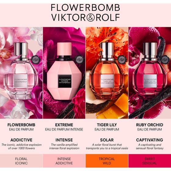 Flowerbomb Extreme Elixir