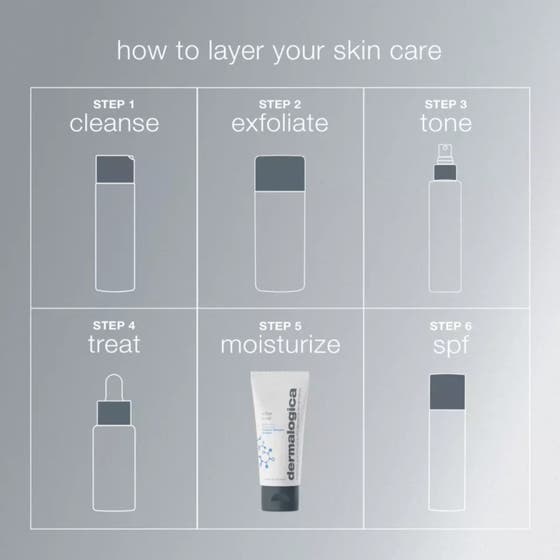 Dermalogica Active Moist 50 ml oljefri återfuktande ansiktskräm med en mjuk vit och glansig krämig konsistens