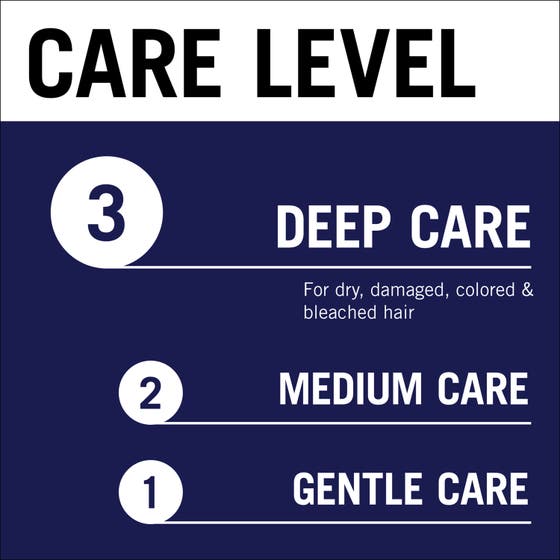 Gliss Night Elixir Overnight Repair