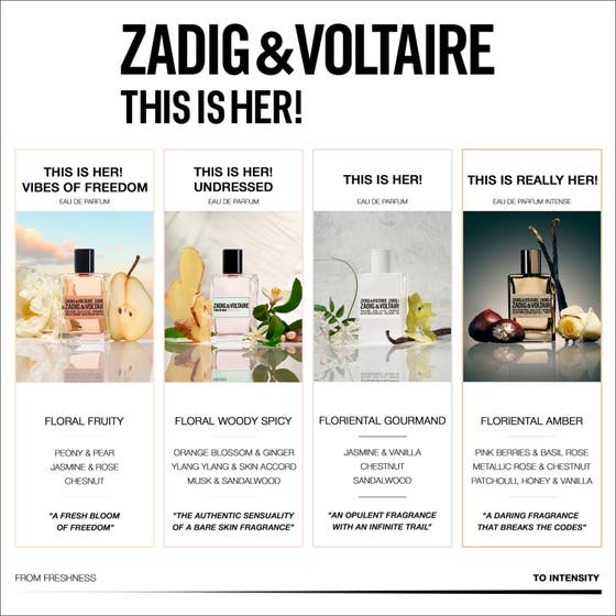 This Is Really Her! Intense