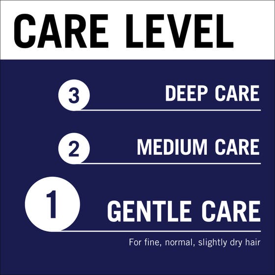 Gliss Night Elixir Overnight Moisture