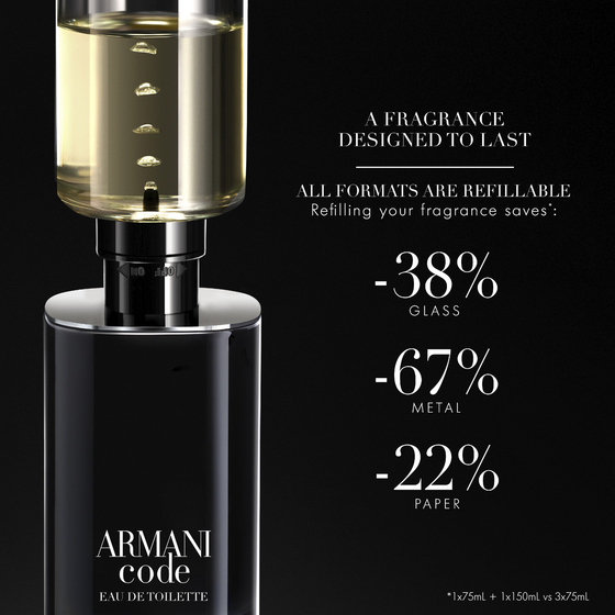 Armani Code