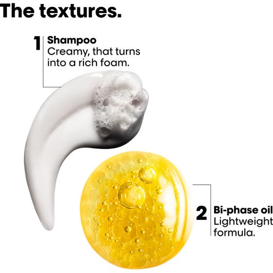 Absolut Repair Molecular Mini Duo Kit