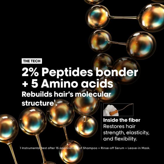 Absolut Repair Molecular Discovery Set Mini
