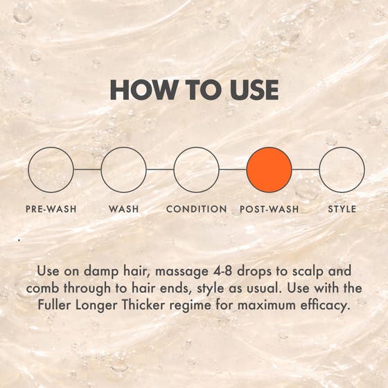 Collagen Density Drops Treatment