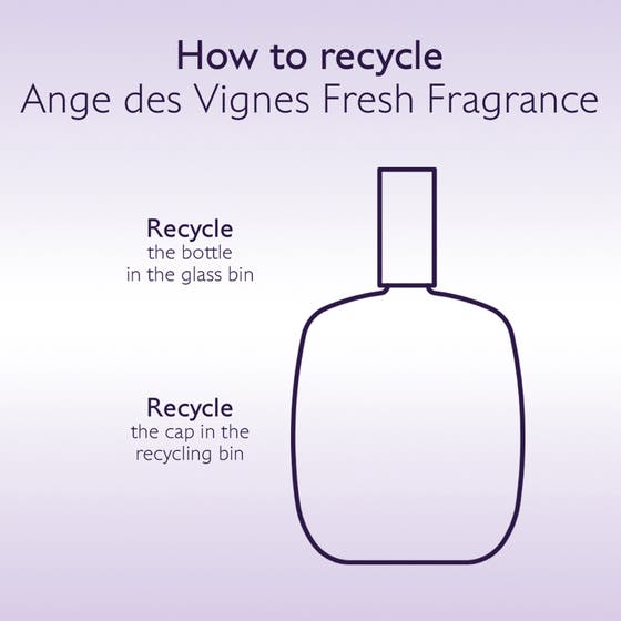 Agne des Vignes Fresh Fragrance