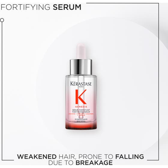 Genesis Serum Anti Chute Fortifiant Mini