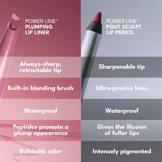 Power Line Lip Pencil