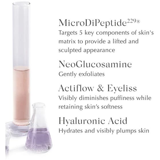 Age Reverse Eye Contour