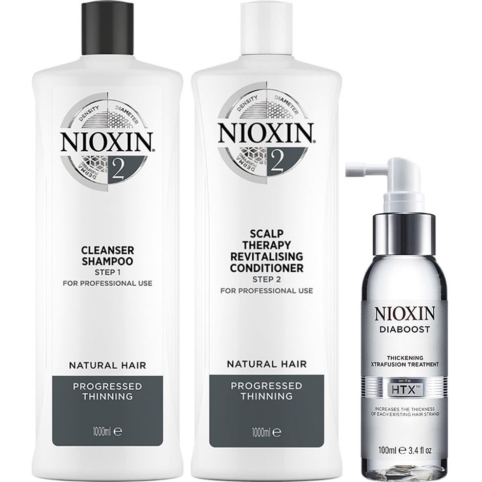 System 2 Trio For Natural Hair  Nioxin Håravfall