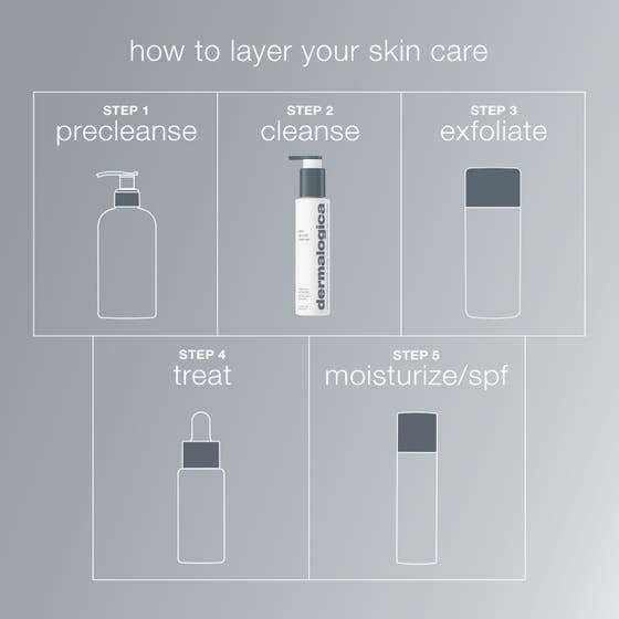 Dermalogica Daily Glycolic Cleanser 150 ml djuprengöring ansikte med vit pumpflaska som ger jämn hudton