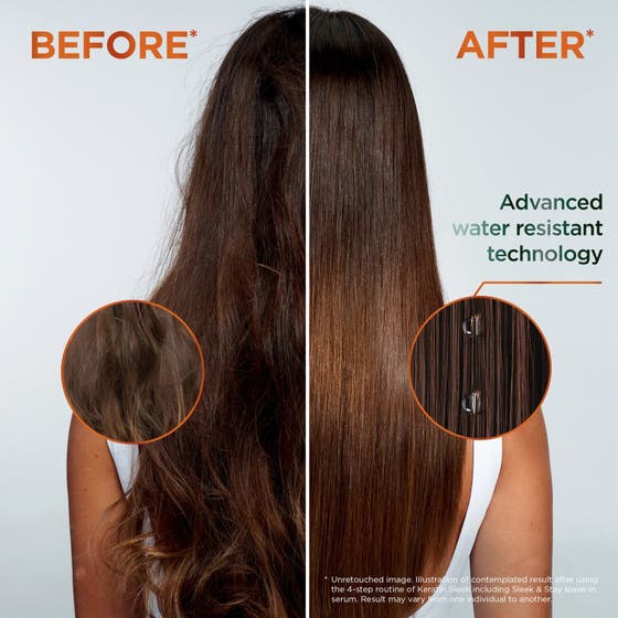 Fructis Keratin Sleek Qartet
