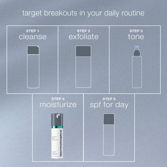 Breakout Biotic Moisturizer