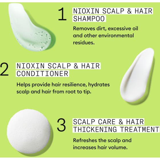 Hair Density Starter Set