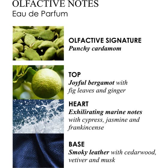 Luxury Scented Candle