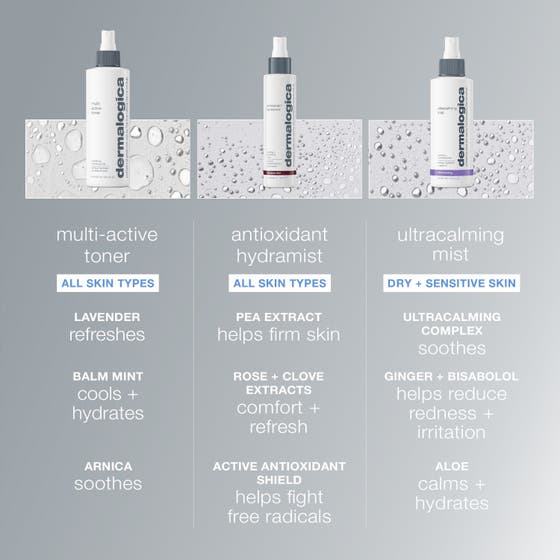 Dermalogica Multi-Active Toner 250 ml återfuktande toner i sprayflaska som hålls framför citron och gurka.