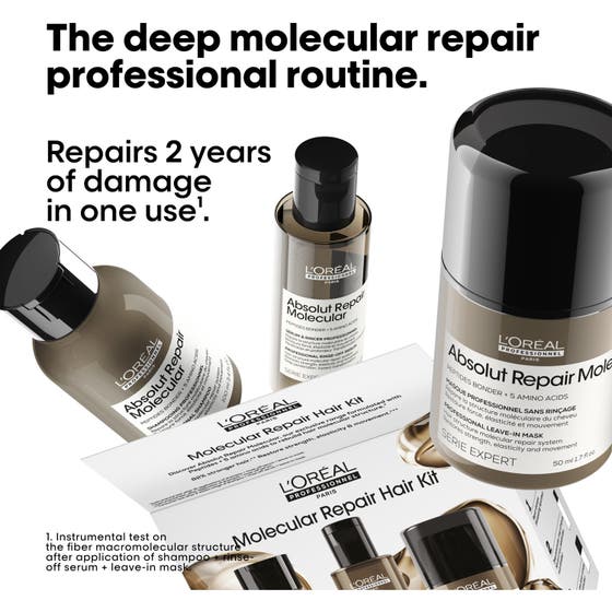 Absolut Repair Molecular Discovery Set Mini