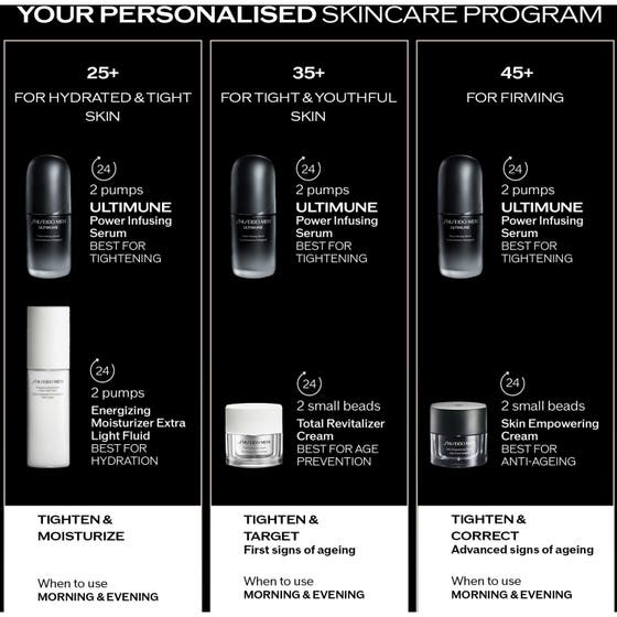 Ultimune Men 2.0 Power Infusing Concentrate