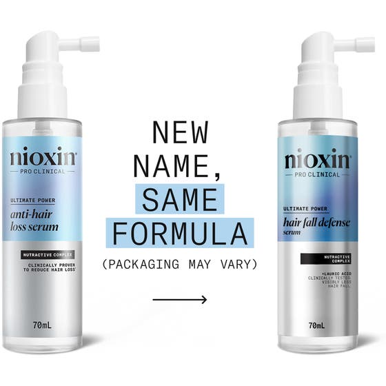 Hair Fall Defense Serum