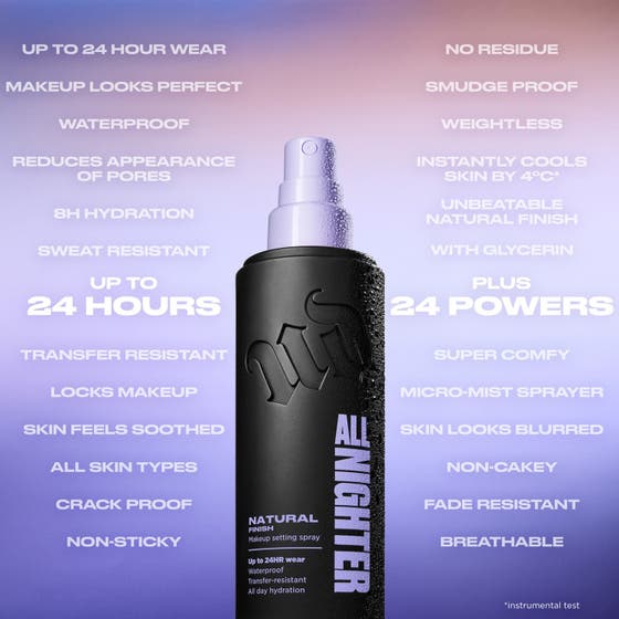 All Nighter Setting Spray Duo