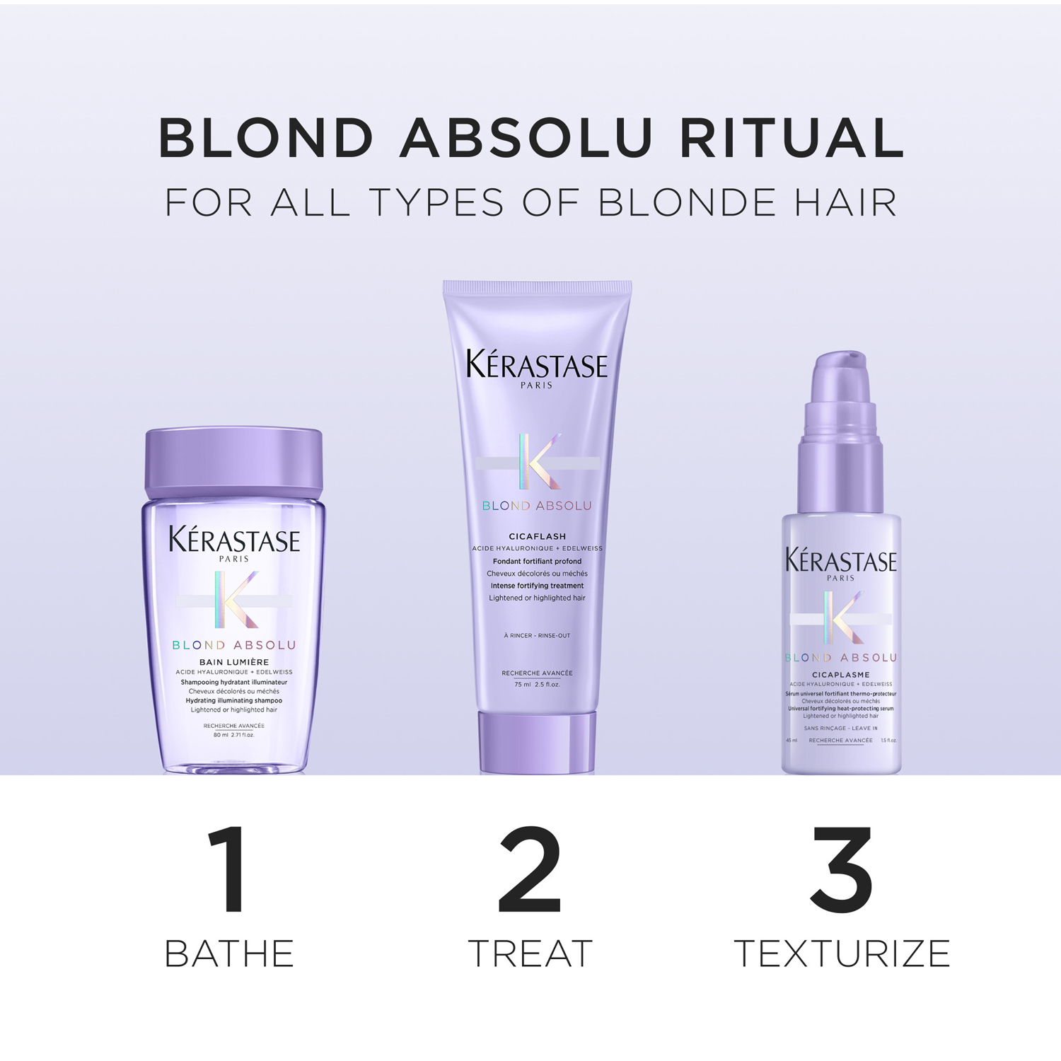 Blond Absolu Discovery Set For Blond Hair