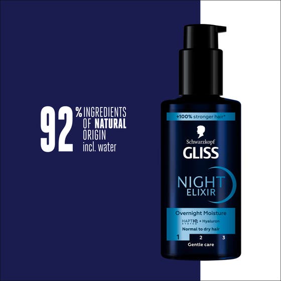 Gliss Night Elixir Overnight Moisture