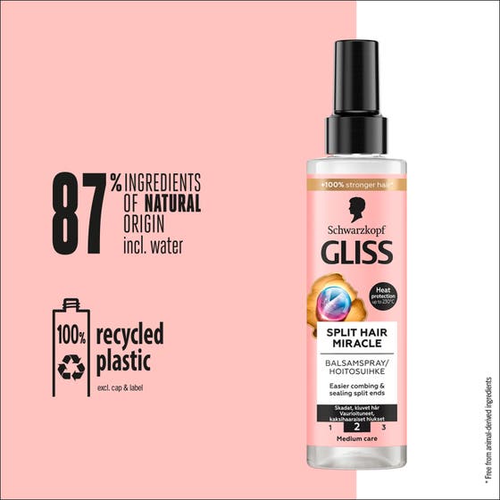 Gliss Express-Repair-Conditioner Spray Split Hair Miracle