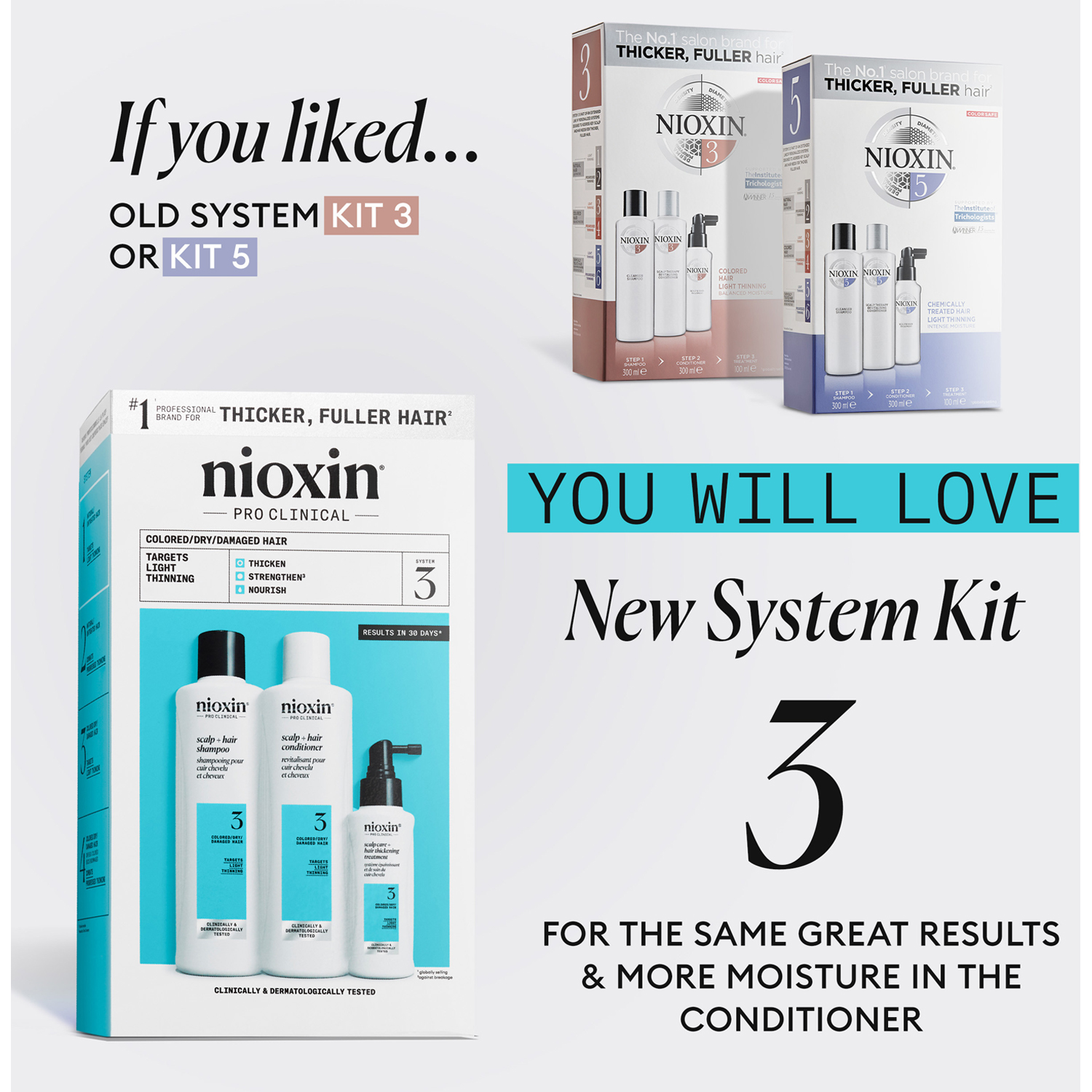 System 3 Loyalty Kit